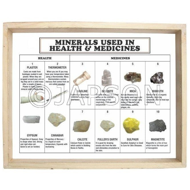 Minerals Used in Health & Medicine, Set of 10 Minerals Used in Health & Medicine, Set of 10